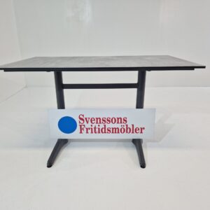 PICTON & DELIA Matgrupp Matgrupper