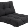 GRADO Set sitt/ryggdyna Grå 80x80cm Universaldynor & Teakstolarsdynor
